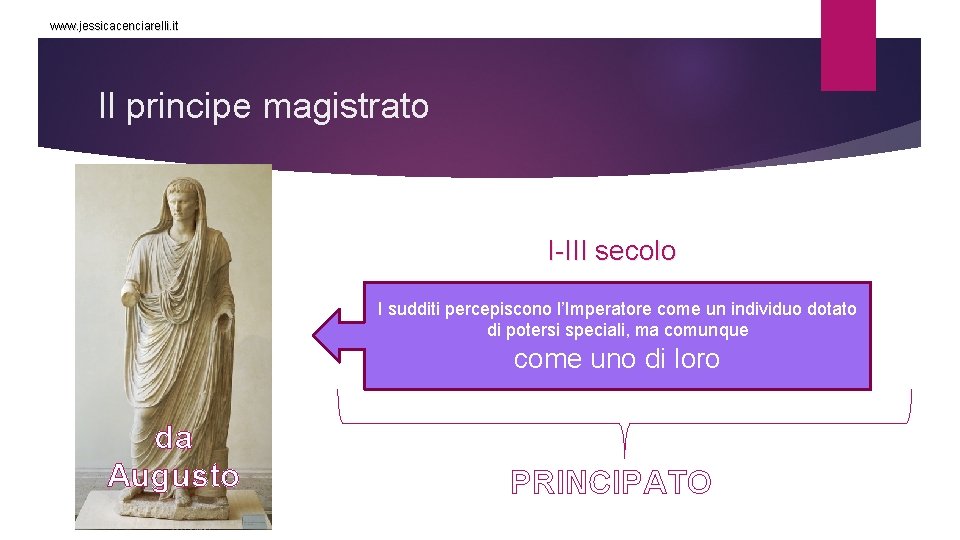 www. jessicacenciarelli. it Il principe magistrato I-III secolo I sudditi percepiscono l’Imperatore come un