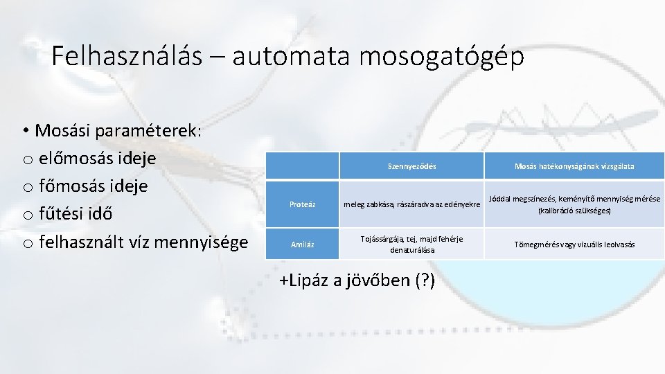 Felhasználás – automata mosogatógép • Mosási paraméterek: o előmosás ideje o fűtési idő o