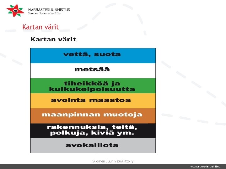 Kartan värit Suomen Suunnistusliitto ry www. suunnistusliitto. fi Kartan värit Suomen Suunnistusliitto ry www. suunnistusliitto. fi