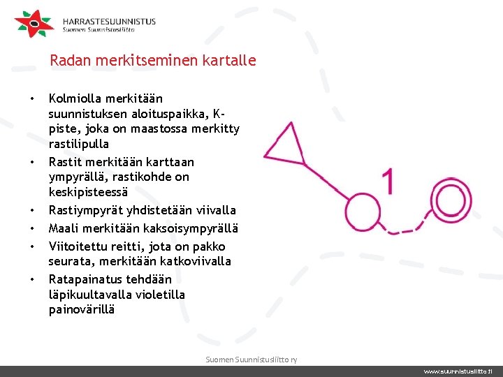 Radan merkitseminen kartalle • • • Kolmiolla merkitään suunnistuksen aloituspaikka, Kpiste, joka on maastossa Radan merkitseminen kartalle • • • Kolmiolla merkitään suunnistuksen aloituspaikka, Kpiste, joka on maastossa