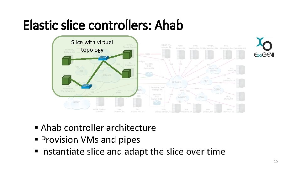 Elastic slice controllers: Ahab Slice with virtual topology § Ahab controller architecture § Provision