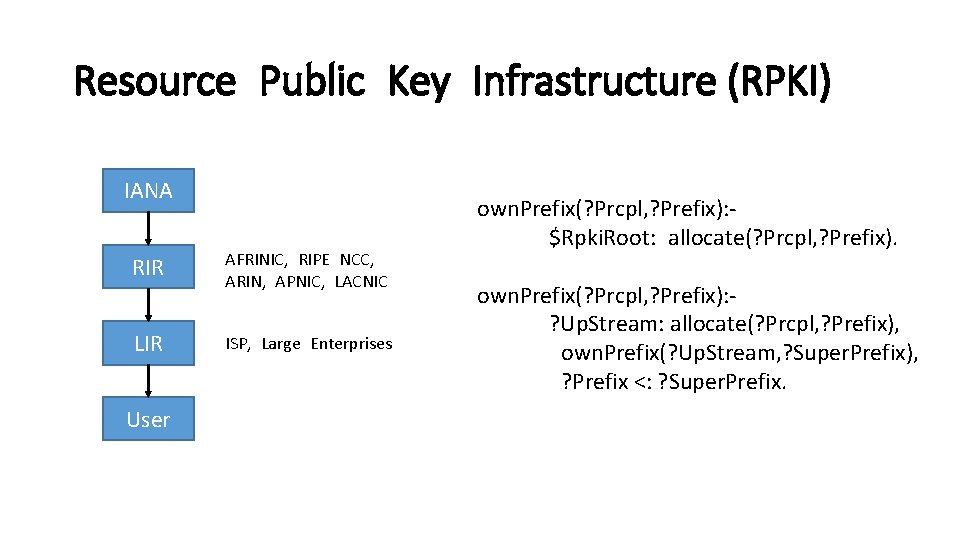 Resource Public Key Infrastructure (RPKI) IANA RIR AFRINIC, RIPE NCC, ARIN, APNIC, LACNIC LIR