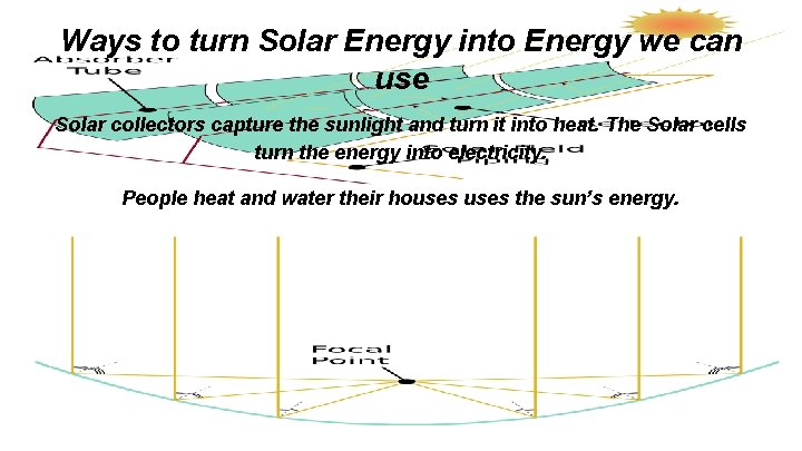 Ways to turn Solar Energy into Energy we can use Solar collectors capture the