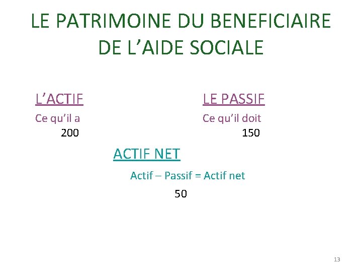 LE PATRIMOINE DU BENEFICIAIRE DE L’AIDE SOCIALE L’ACTIF LE PASSIF Ce qu’il a 200