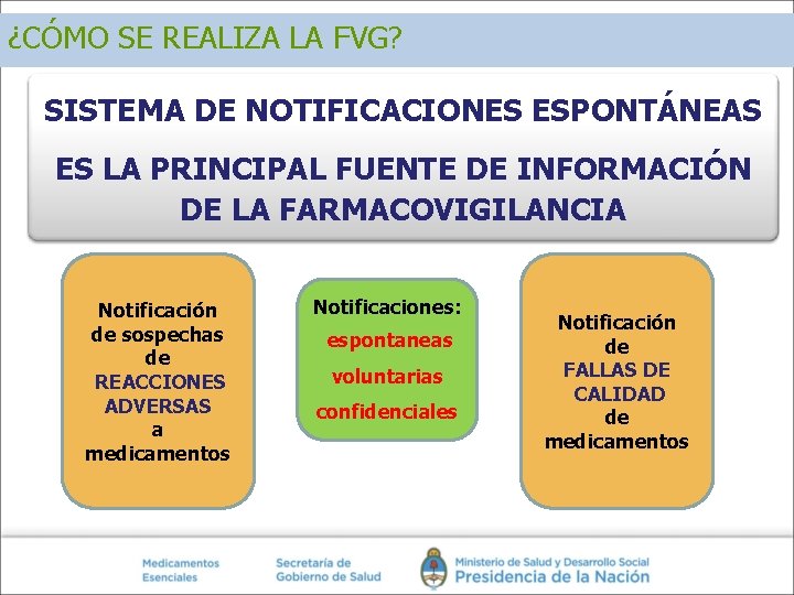 ¿CÓMO SE REALIZA LA FVG? SISTEMA DE NOTIFICACIONES ESPONTÁNEAS ES LA PRINCIPAL FUENTE DE ¿CÓMO SE REALIZA LA FVG? SISTEMA DE NOTIFICACIONES ESPONTÁNEAS ES LA PRINCIPAL FUENTE DE