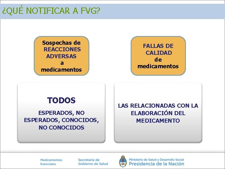 ¿QUÉ NOTIFICAR A FVG? Sospechas de REACCIONES ADVERSAS a medicamentos TODOS ESPERADOS, NO ESPERADOS, ¿QUÉ NOTIFICAR A FVG? Sospechas de REACCIONES ADVERSAS a medicamentos TODOS ESPERADOS, NO ESPERADOS,