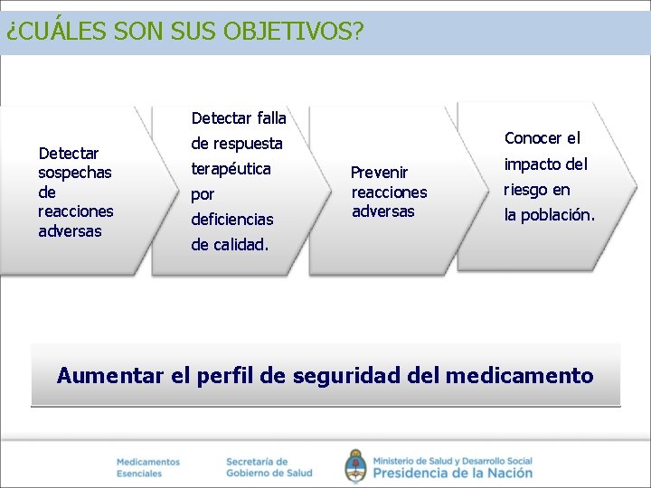 ¿CUÁLES SON SUS OBJETIVOS? Detectar falla Detectar sospechas de reacciones adversas Conocer el de ¿CUÁLES SON SUS OBJETIVOS? Detectar falla Detectar sospechas de reacciones adversas Conocer el de