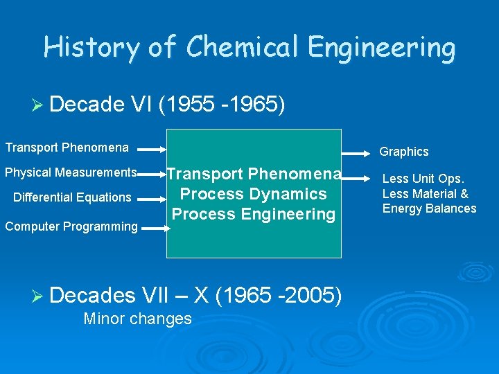 History of Chemical Engineering Ø Decade VI (1955 -1965) Transport Phenomena Physical Measurements Differential