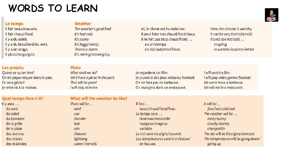 Il Fera Beau Demain Walt To Describe The