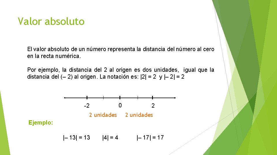 Valor absoluto El valor absoluto de un número representa la distancia del número al