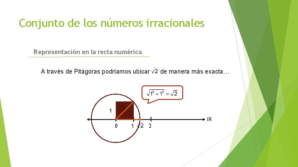 Conjunto de los números irracionales Representación en la recta numérica A través de Pitágoras