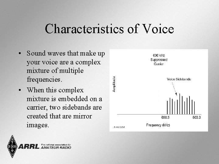 Characteristics of Voice • Sound waves that make up your voice are a complex