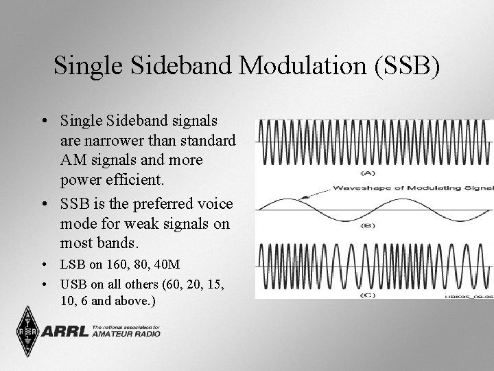 Single Sideband Modulation (SSB) • Single Sideband signals are narrower than standard AM signals