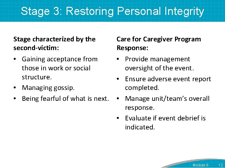 Stage 3: Restoring Personal Integrity Stage characterized by the second-victim: • Gaining acceptance from