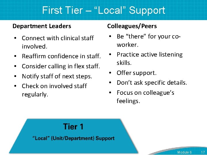 First Tier – “Local” Support Department Leaders Colleagues/Peers • Be “there” for your co