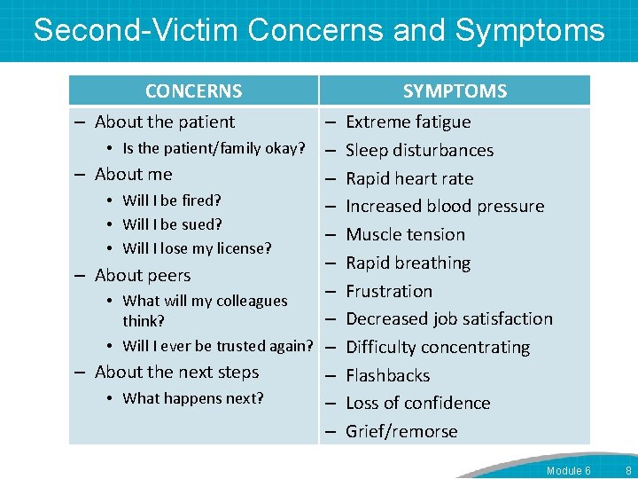 Second-Victim Concerns and Symptoms CONCERNS – About the patient – • Is the patient/family