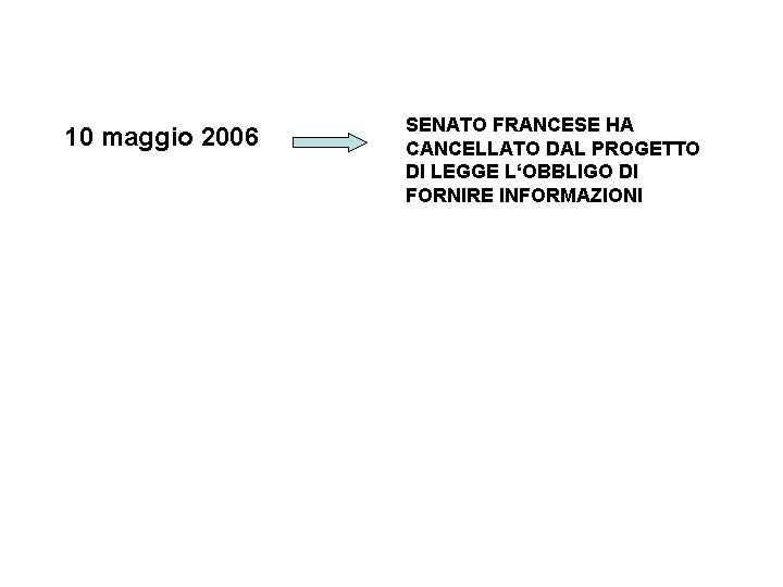 10 maggio 2006 SENATO FRANCESE HA CANCELLATO DAL PROGETTO DI LEGGE L‘OBBLIGO DI FORNIRE