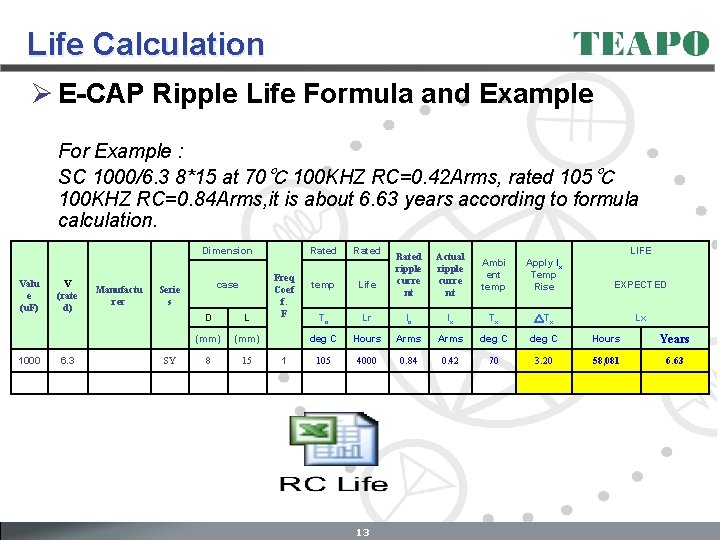 Life Calculation Ø E-CAP Ripple Life Formula and Example For Example : SC 1000/6.