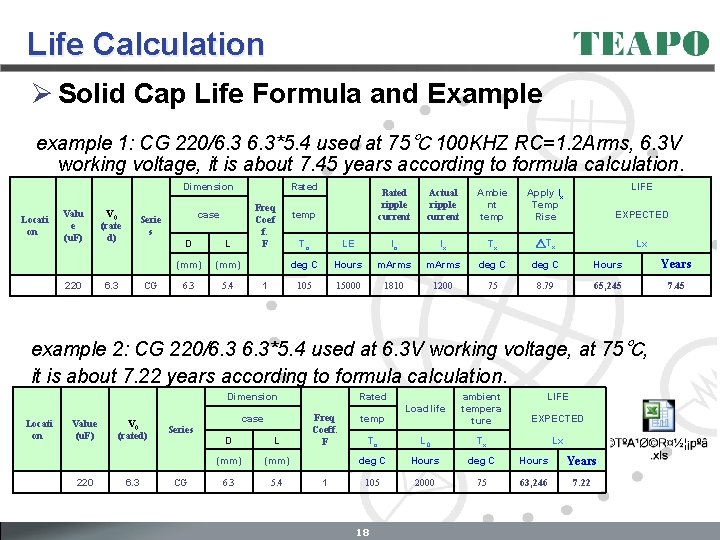 Life Calculation Ø Solid Cap Life Formula and Example example 1: CG 220/6. 3*5.