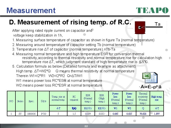 Measurement D. Measurement of rising temp. of R. C. After applying rated ripple current