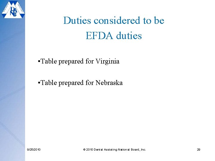 Duties considered to be EFDA duties • Table prepared for Virginia • Table prepared