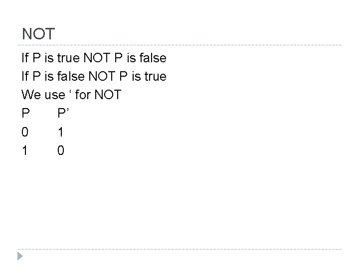 NOT If P is true NOT P is false If P is false NOT NOT If P is true NOT P is false If P is false NOT