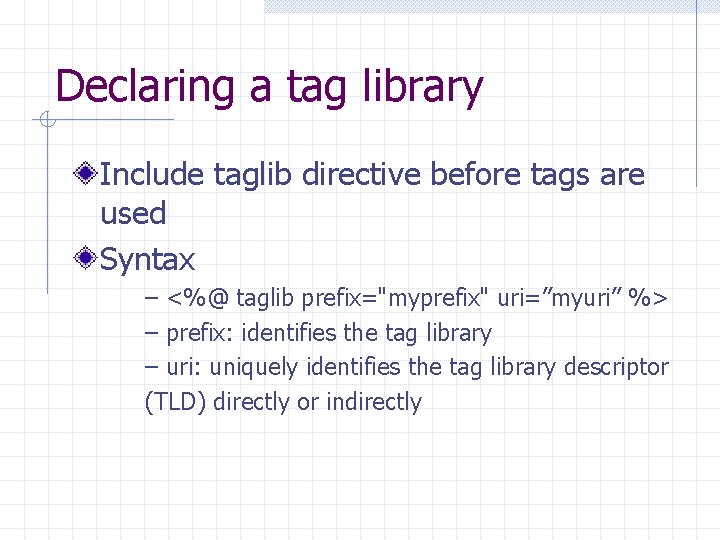 Declaring a tag library Include taglib directive before tags are used Syntax – <%@