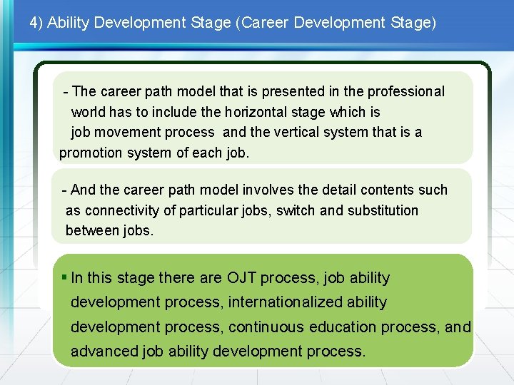 4) Ability Development Stage (Career Development Stage) - The career path model that is
