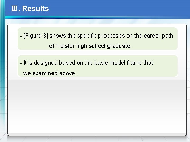 Ⅲ. Results - [Figure 3] shows the specific processes on the career path of