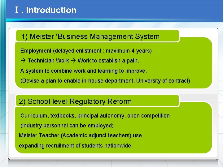 Ⅰ. Introduction 1) Meister 'Business Management System Employment (delayed enlistment : maximum 4 years)