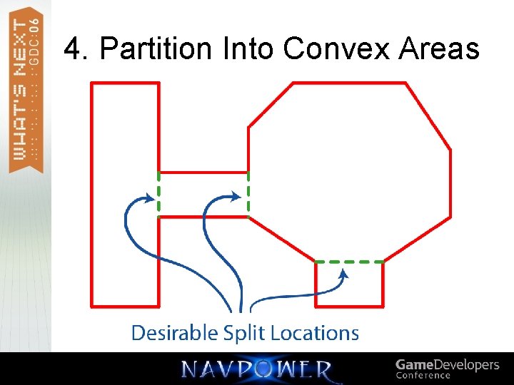 4. Partition Into Convex Areas 