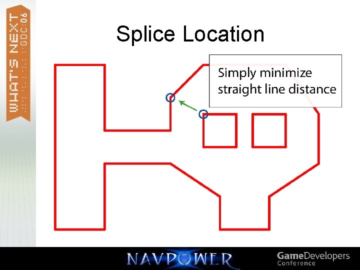 Splice Location 