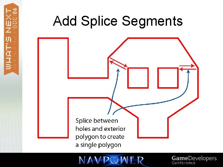 Add Splice Segments Add Splice Segments