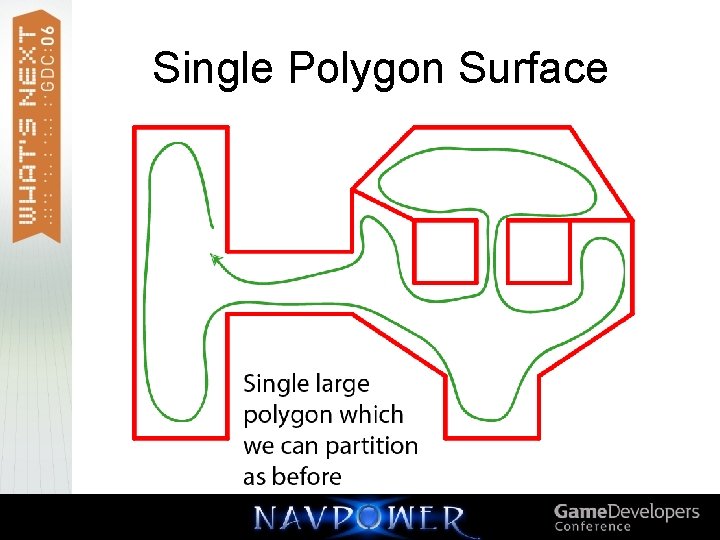 Single Polygon Surface 