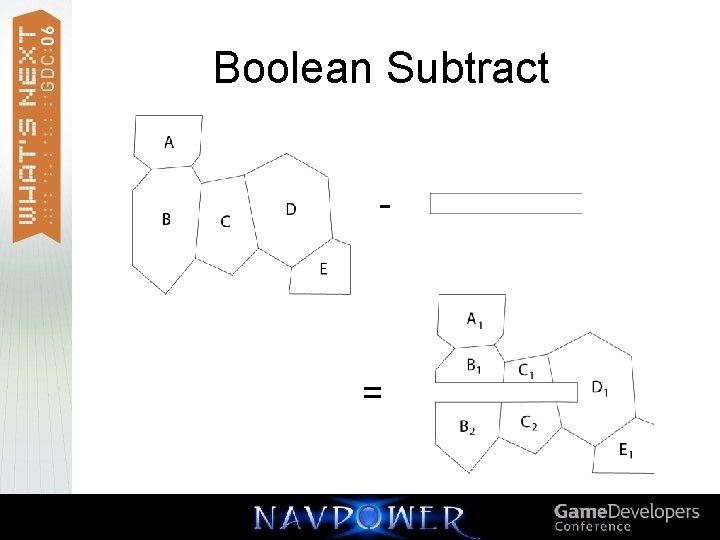 Boolean Subtract - = 