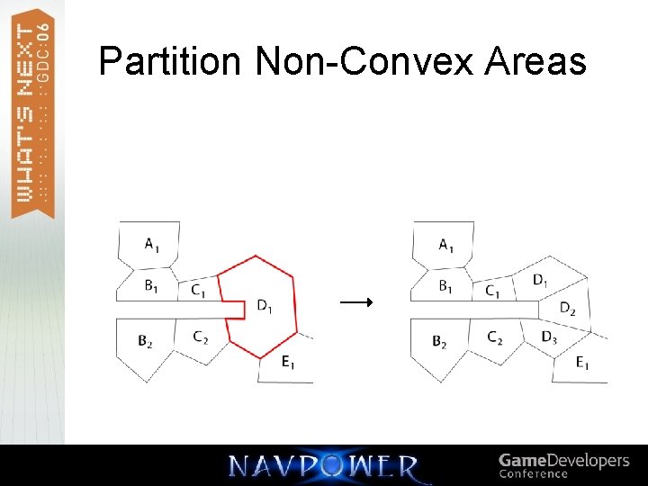 Partition Non-Convex Areas 