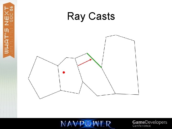 Ray Casts 