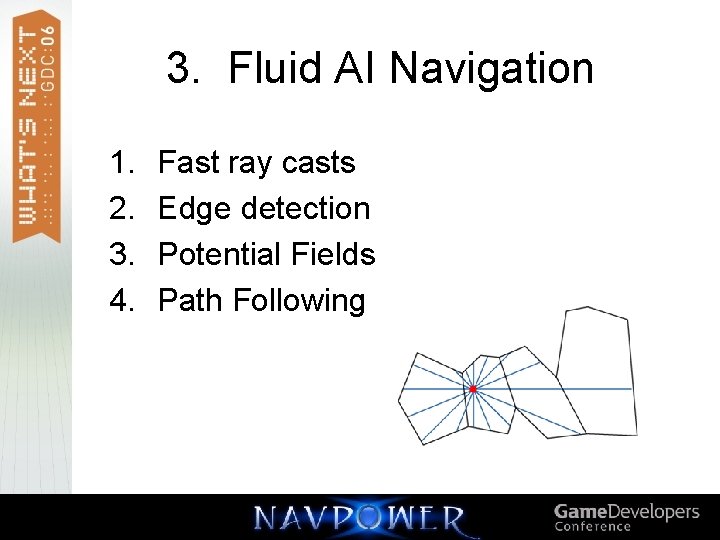 3. Fluid AI Navigation 1. 2. 3. 4. Fast ray casts Edge detection Potential