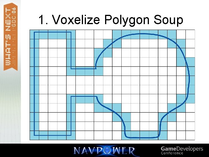 1. Voxelize Polygon Soup 