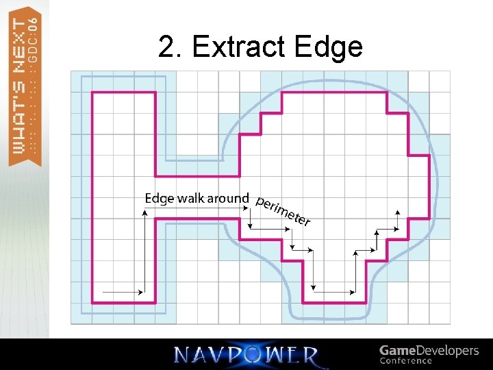 2. Extract Edge 2. Extract Edge
