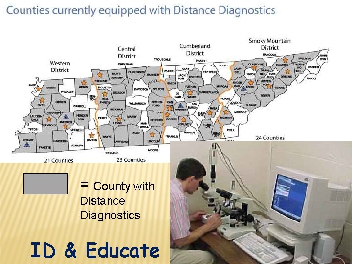 = County with Distance Diagnostics ID & Educate 