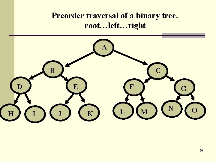 Preorder traversal of a binary tree: root…left…right A B C D H E I