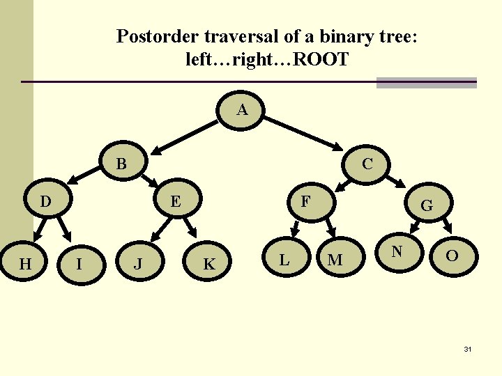 Postorder traversal of a binary tree: left…right…ROOT A B C D H E I