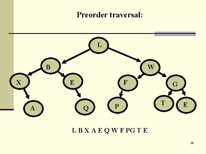 Preorder traversal: L B X W E A F Q P G T E