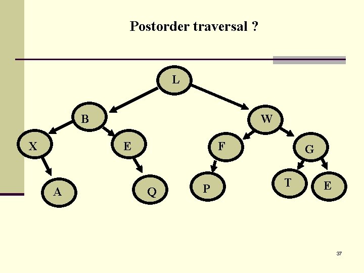 Postorder traversal ? L B X W E A F Q P G T