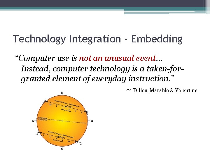 Technology Integration - Embedding “Computer use is not an unusual event… Instead, computer technology
