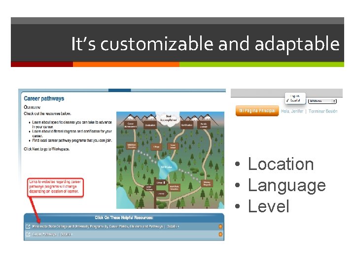It’s customizable and adaptable • Location • Language • Level 