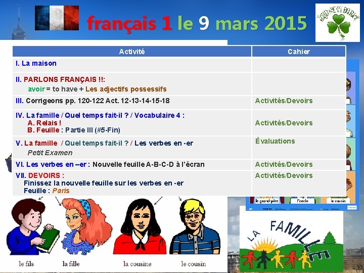 français 1 le 9 mars 2015 Activité Cahier I. La maison II. PARLONS FRANÇAIS