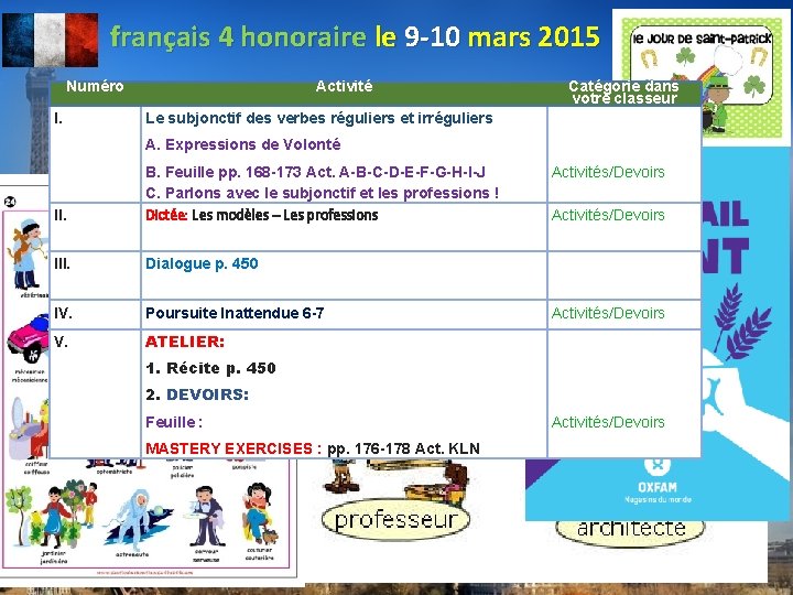 français 4 honoraire le 9 -10 mars 2015 Numéro I. Activité Catégorie dans votre