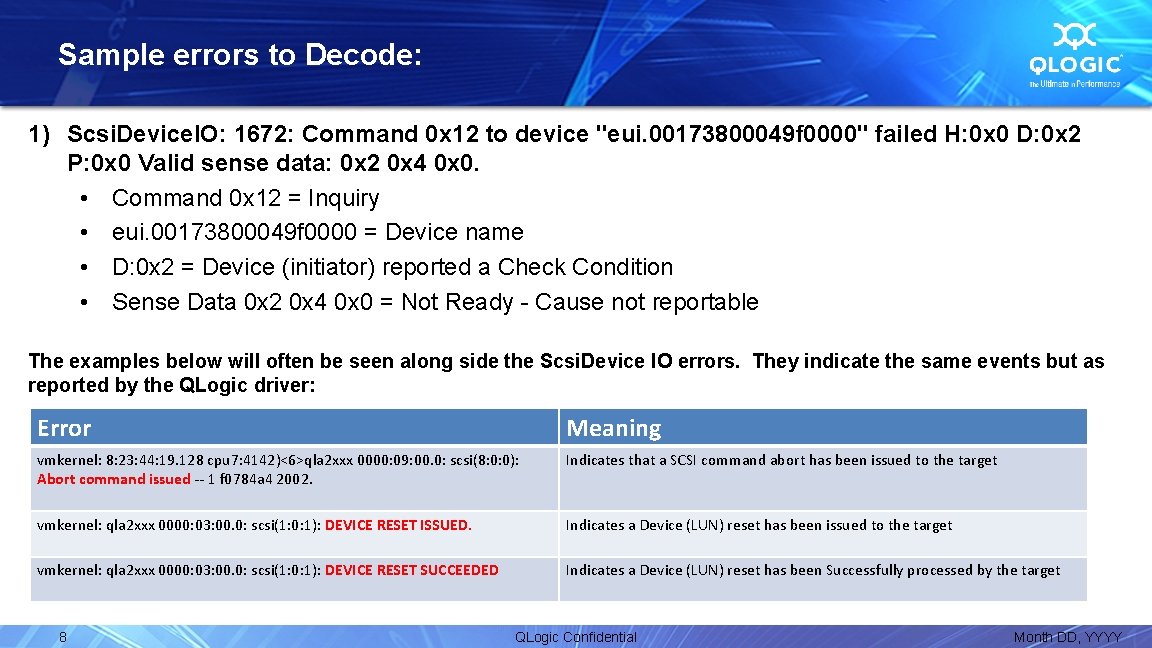 Sample errors to Decode: 1) Scsi. Device. IO: 1672: Command 0 x 12 to